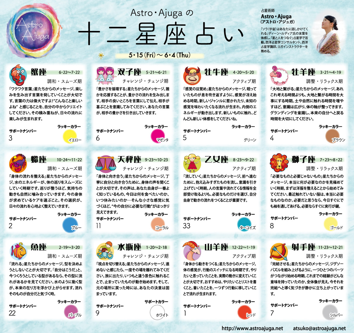 ベイスポ「１２星座占い」の連載（5月15日〜6月4日）