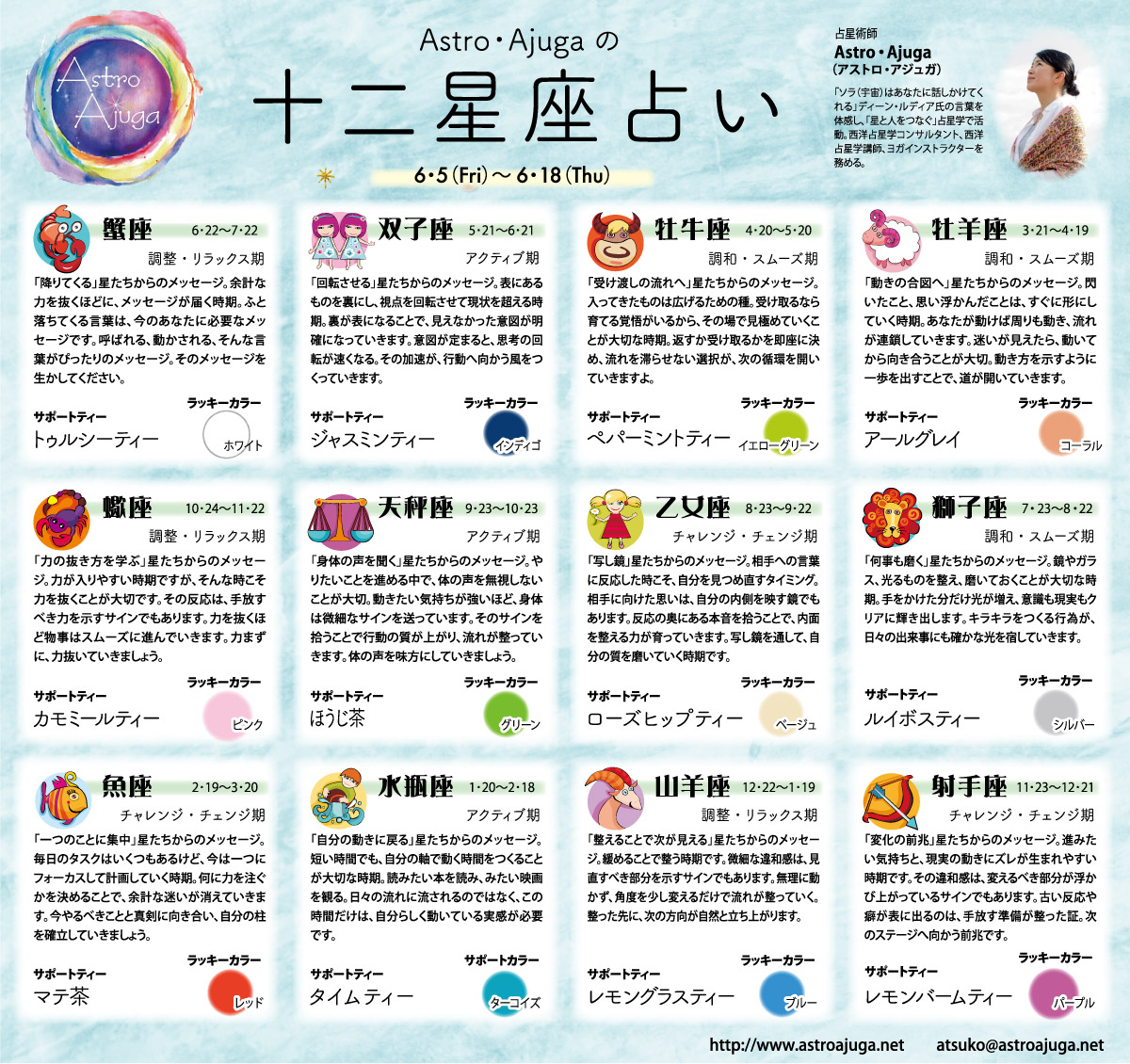 ベイスポ「１２星座占い」の連載（6月5日〜6月18日）