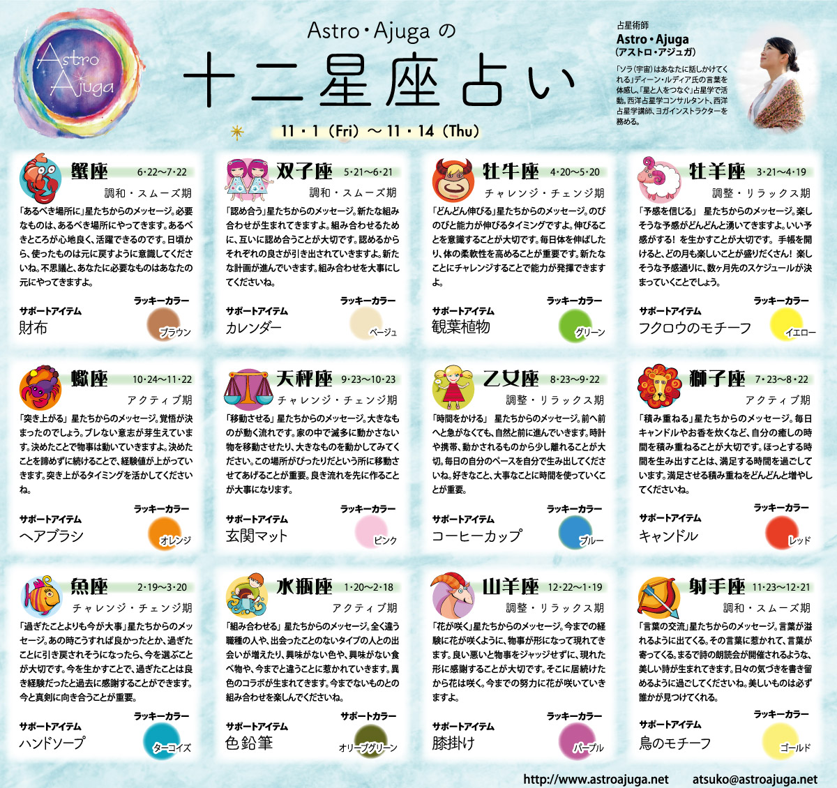 ベイスポ「１２星座占い」の連載（11月1日〜11月14日）