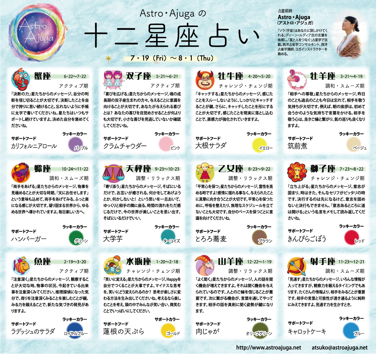 ベイスポ「１２星座占い」の連載（7月19日〜8月1日）