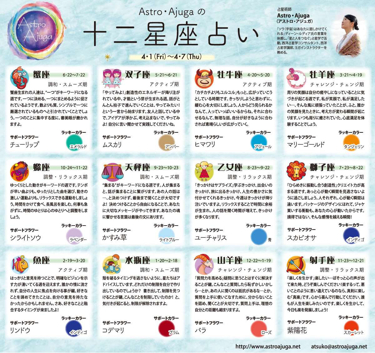 週刊ベイスポ「１２星座占い」の連載（4/1〜4/7）