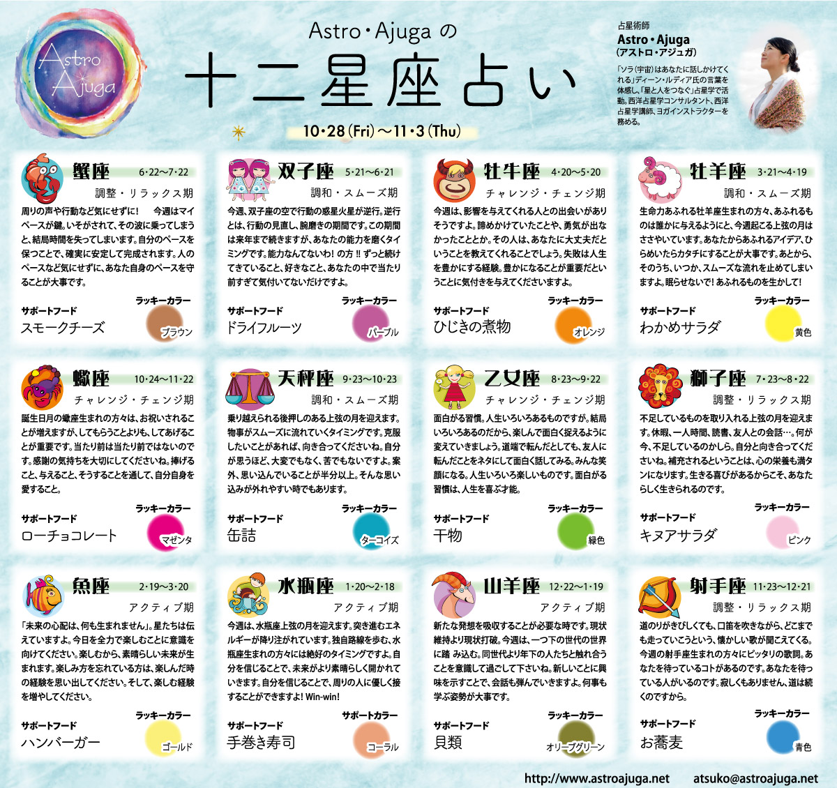 週刊ベイスポ「１２星座占い」の連載（10月28日〜11月3日）