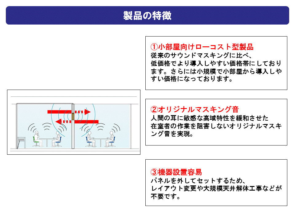 サウンドコンディショニングシステムの特徴