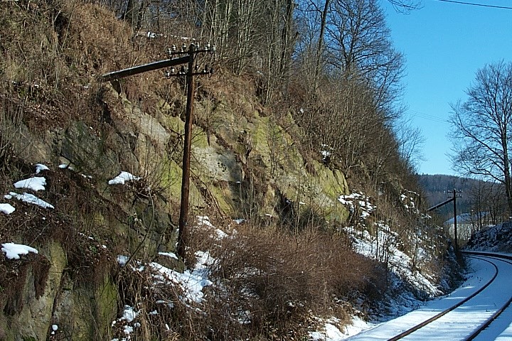 Abstützung