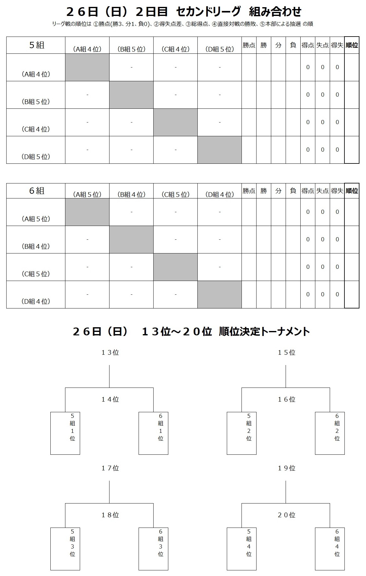 ２日目星取表及び順位決定トーナメント