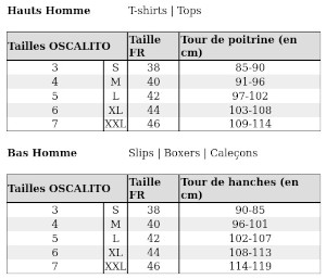 Guide des tailles Oscalito hommes