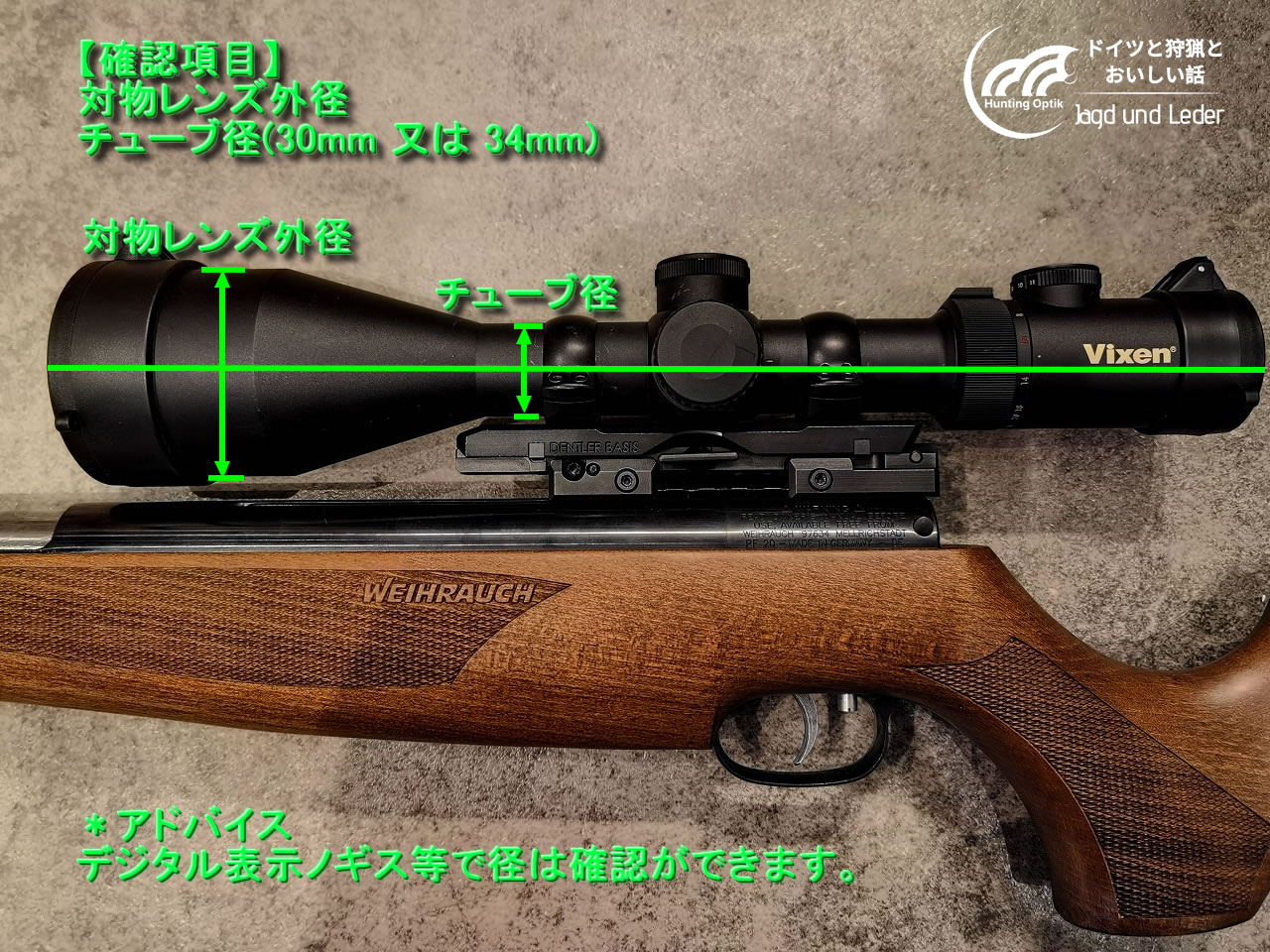 その②、猟銃１挺 スコープ２本。デントラーマウントって何？