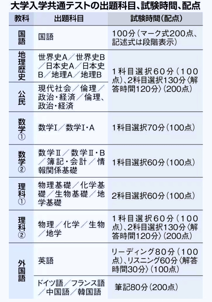 ダイタク 2018年 カレンダー ダイタク 2018年 カレンダー