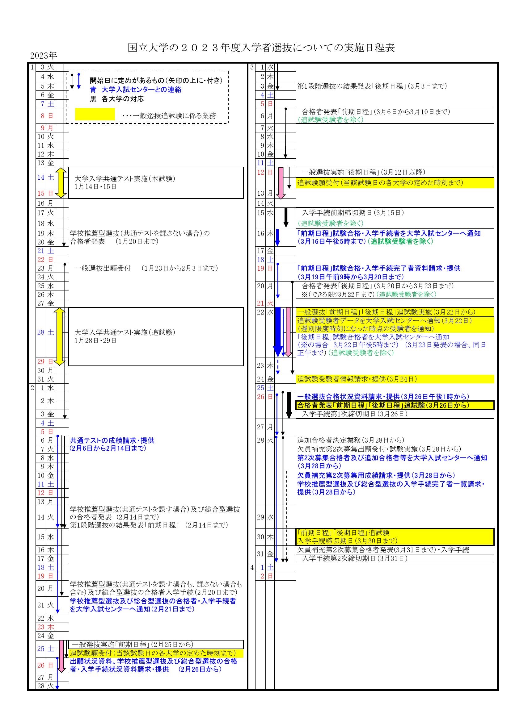 大数ゼミ　特別選抜　後期テストゼミ 2023 61byRtcc+TL._UF350,350_QL50_.jpg
