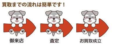 上越市で貴金属を売るならオリバー&ロゼ:簡単3ステップ(ご来店・査定・現金買取)の流れ