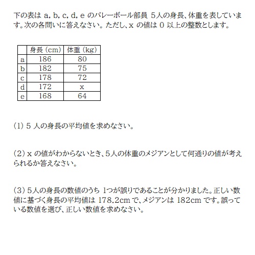 京橋・城東区蒲生の個別指導学習塾アチーブメント - blog image data