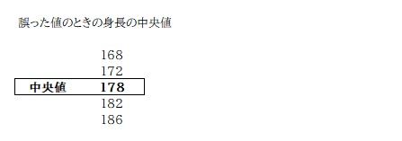 京橋・城東区蒲生の個別指導学習塾アチーブメント - blog image data