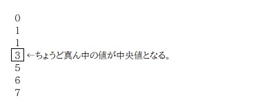 京橋・城東区蒲生の個別指導学習塾アチーブメント - blog image data