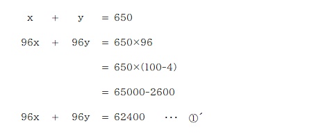 京橋・城東区蒲生の個別指導学習塾アチーブメント - blog image data