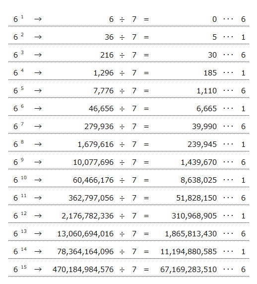 京橋・城東区蒲生の個別指導学習塾アチーブメント - blog image data