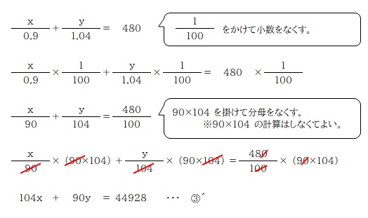 京橋・城東区蒲生の個別指導学習塾アチーブメント - blog image data