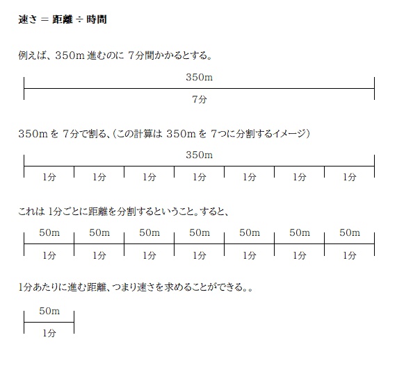 京橋・城東区蒲生の個別指導学習塾アチーブメント - blog image data