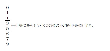 京橋・城東区蒲生の個別指導学習塾アチーブメント - blog image data