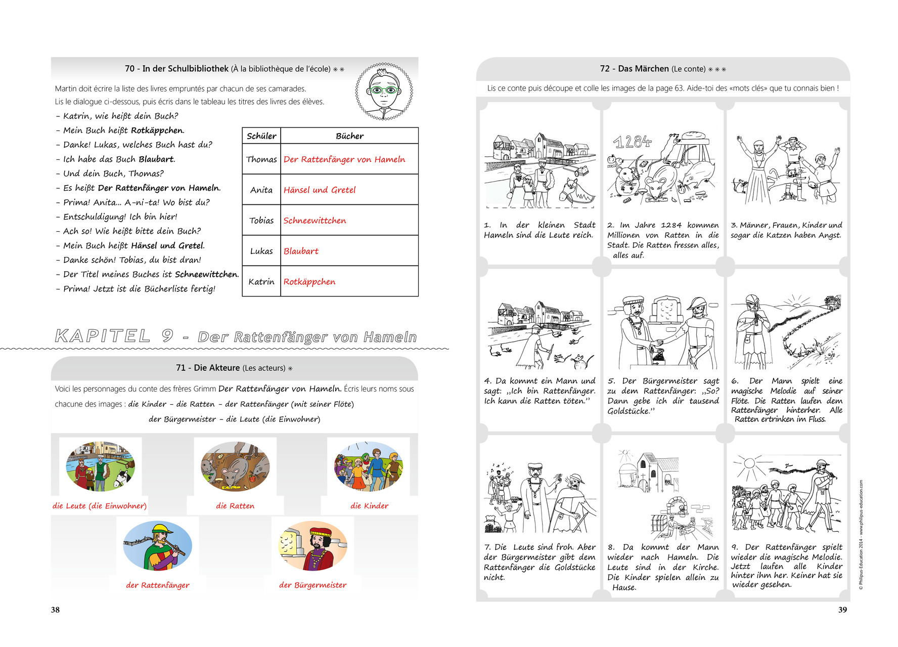 Extrait du CD-Rom des réponses KWS A1.2 (123 Übungen und Spiele)