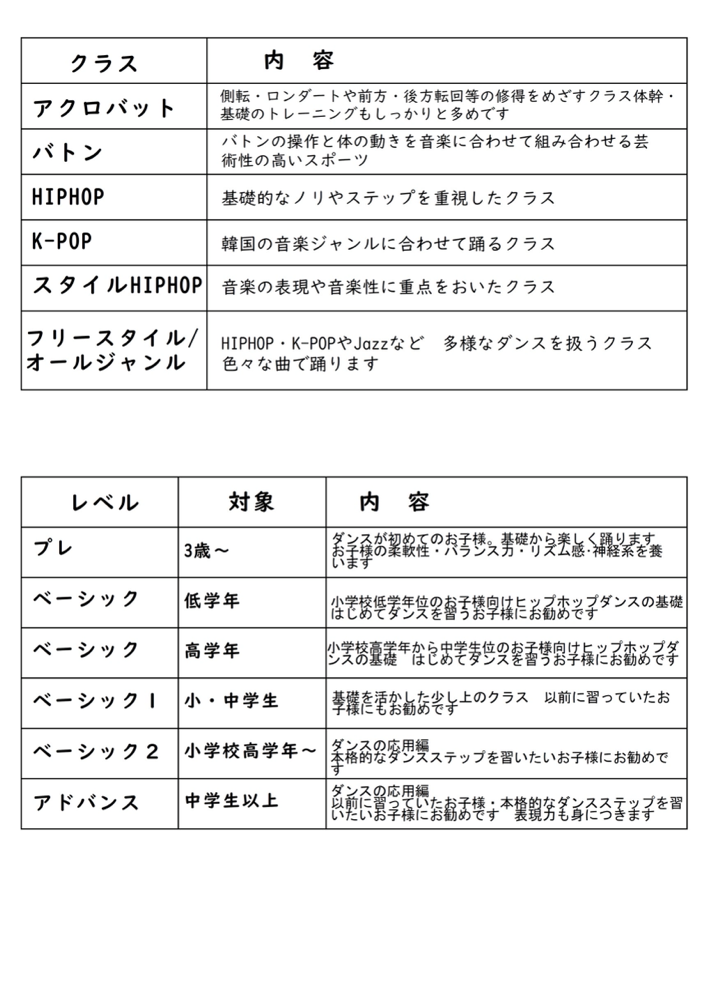 枚方市長尾駅前のJBCフィットネススタジオ　レベルや興味に合わせた多彩なクラスが選べる