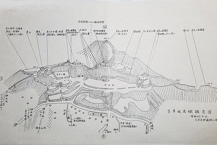 百草城鳥瞰概念図（宮田団長作図）