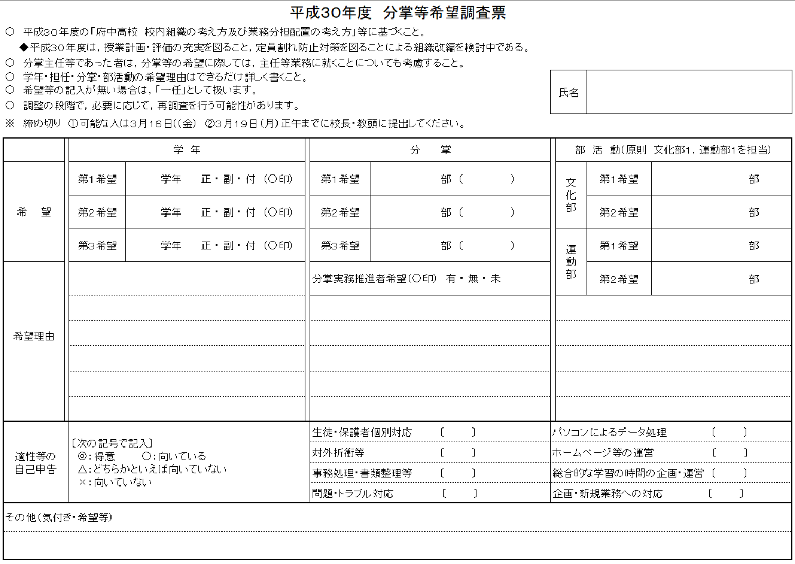 分掌希望調査 村上悦雄の学校マネジメントを高める! 分掌希望調査 村上悦雄の学校マネジメントを高める!