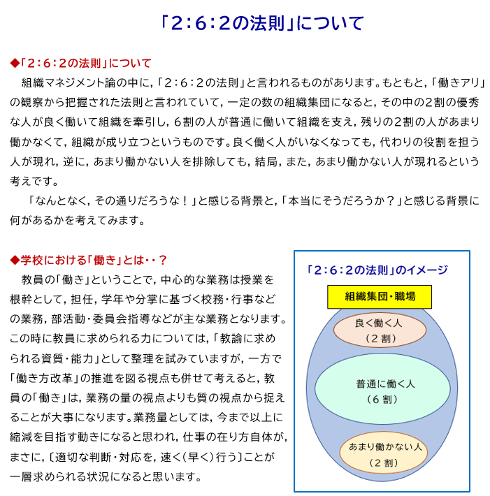９２62の法則 村上悦雄の学校マネジメントを高める