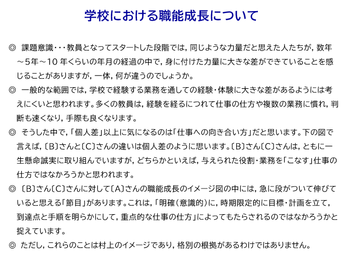 力量の対比