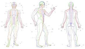 click para agrandar