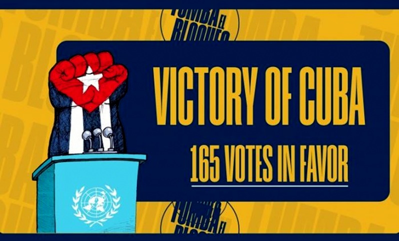 Ψήφισμα ΟΗΕ κατά του αποκλεισμού της Κούβας
