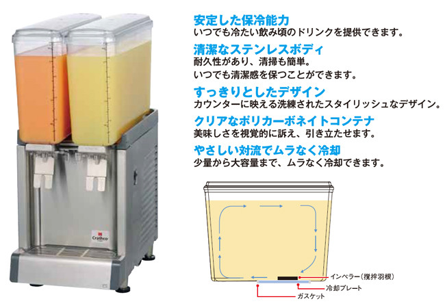 クラスコ　コンパクトディスペンサー　E-27(2連) - 1