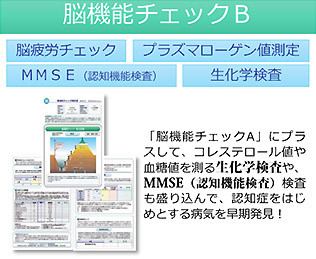 脳疲労ケア チェックシステム Top
