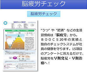 脳疲労ケア チェックシステム Top