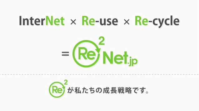 IoT時代のネット型リサイクル＆セキュリティ企業＿リネットジャパングループ