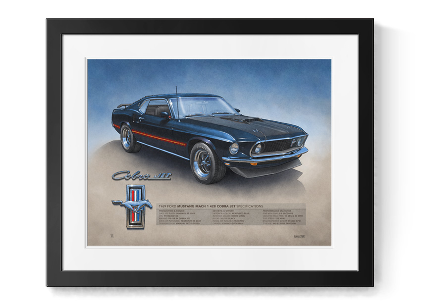 Dessin imprimé personnalisable Mustang Mach 1 1969