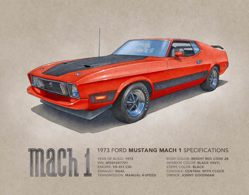1973 Mustang Mach 1 printed drawing - 3 sizes available
