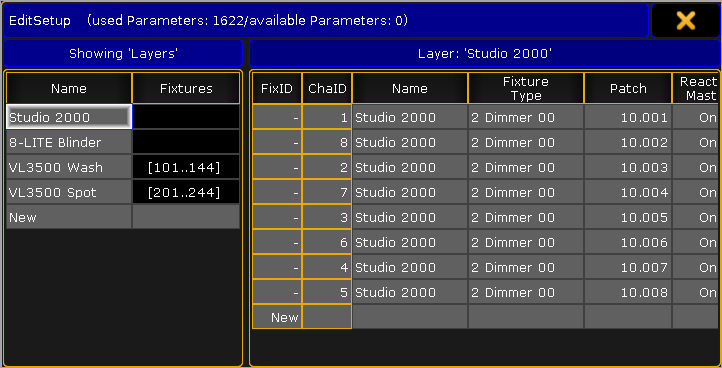 Patchdaten der Arri Studio 2000 Dimmer-Kanäle