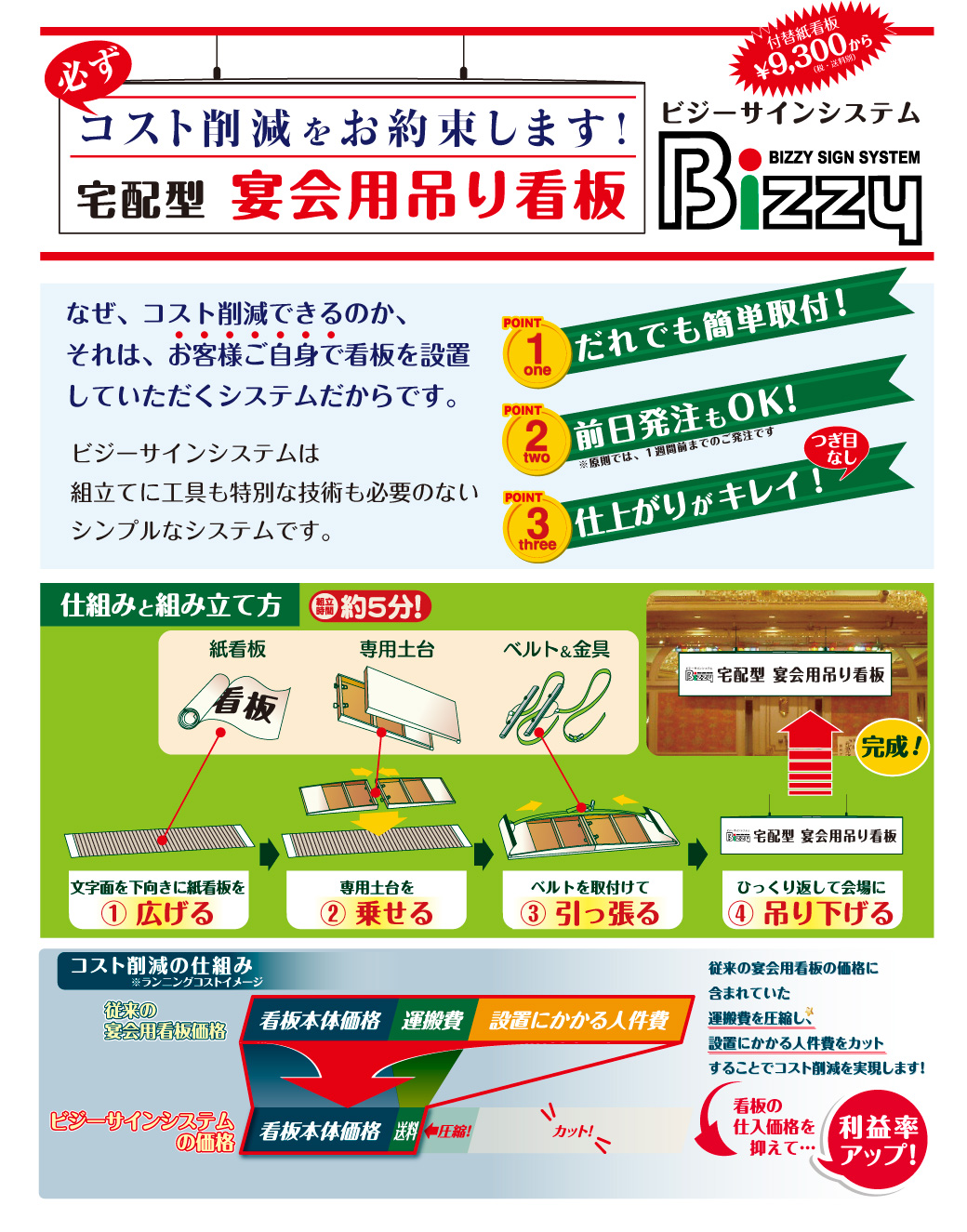 ビジーサインシステム　Bizzy sign system 宅配型宴会看板　仕組み