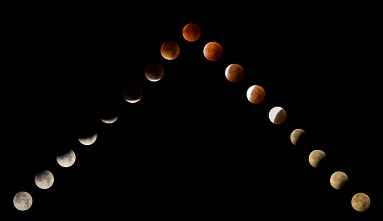Verlauf der Mondfinsternis (28. September 2015)