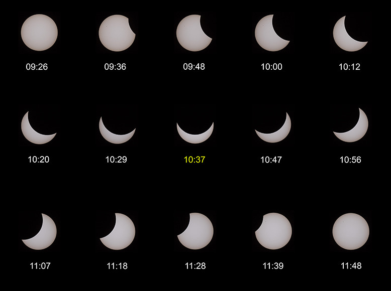 Verlauf der Sonnenfinsternis (20. März 2015)