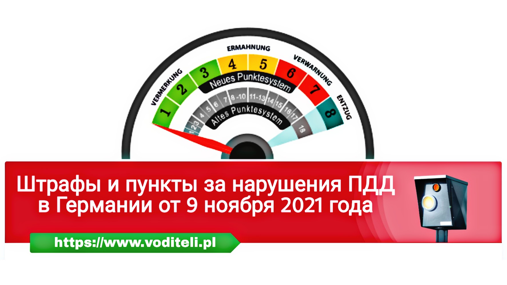 Новые штрафы в Германии от ноября 2021
