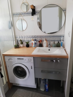 Meuble salle de bain