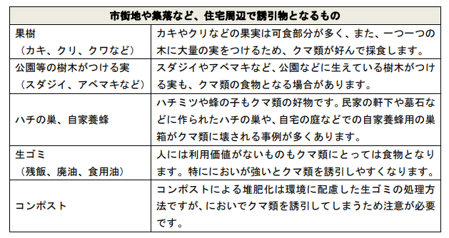 日本訪問看護財団「クマ出没に伴う各種対策について」