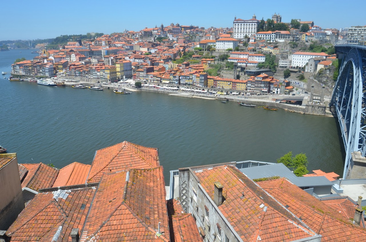 Blick auf Porto von Vila Nova de Gaia