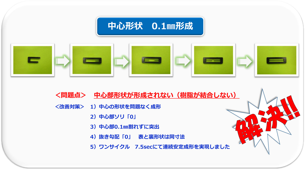 有限会社エフディ企画