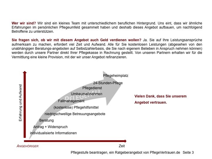 Antrag wohngruppenzuschlag aok