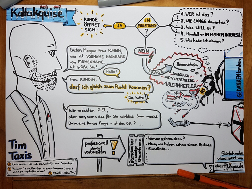 Sketchnotes sind kleine Graphic Recordings die Themen perfekt im Kopf verankern. Hier ein Sketchnote von "Heiß auf Kaltakquise" von Tim Taxis bei Gedankentanken