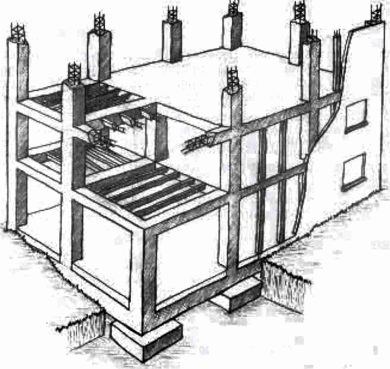 Estructuras de hormigon ocr extremadura
