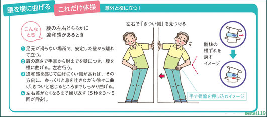 症 ストレッチ 脊柱 管 狭窄