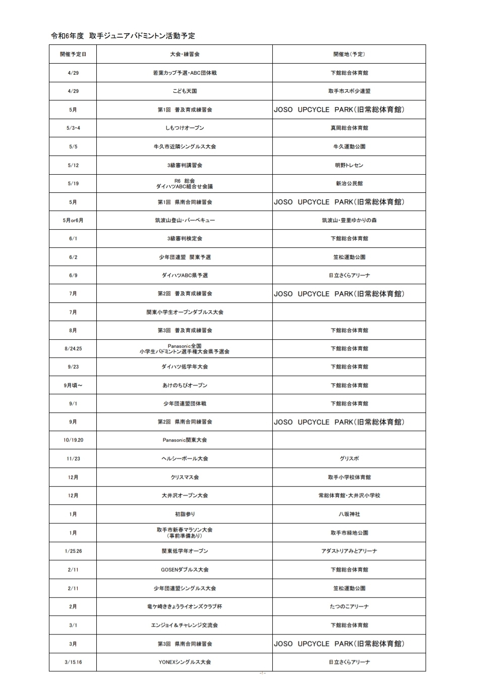ジュニア 逆さ撮り 2024年度 活動報告 - 取手ジュニアバドミントンクラブ